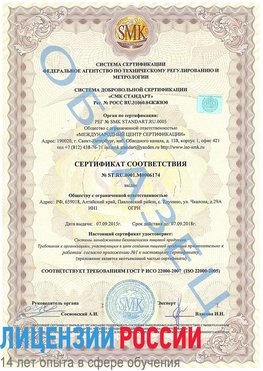 Образец сертификата соответствия Котово Сертификат ISO 22000